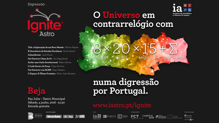 Ignite IAstro - Beja