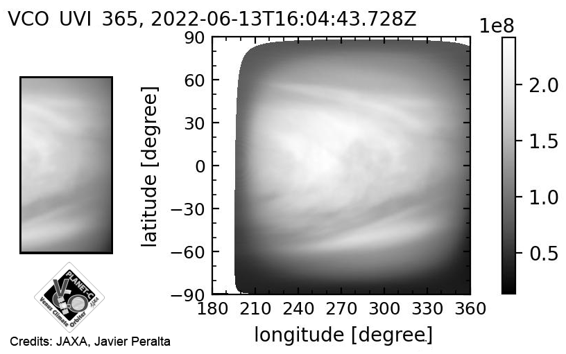 Evolução do padrão de descontinuidade observado no topo das nuvens de Vénus com a câmara de ultravioletas da sonda Akatsuki