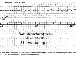 Registo do sinal do primeiro pulsar descoberto por J. Bell