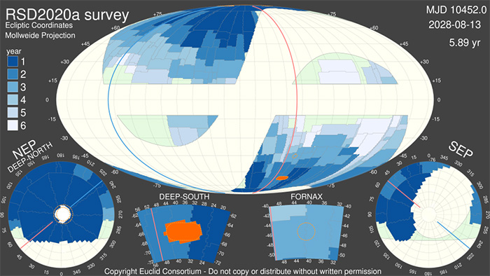 Euclid Survey Fields