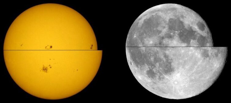 O tamanho aparente do Sol varia entre 31,4 minutos de arco (31,4') no periélio e 32,7' no afélio, enquanto o tamanho aparente da Lua varia entre 29,4' no perigeu e 33,5' no apogeu.