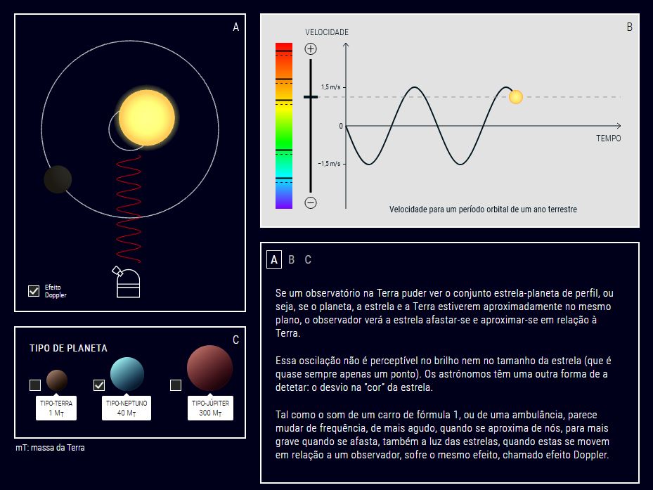 Velocidades radiais: Como saber a massa de um planeta