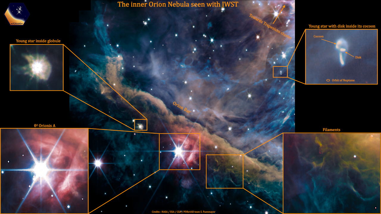 Telescópio Espacial James Webb revela detalhes inéditos de um berçário estelar