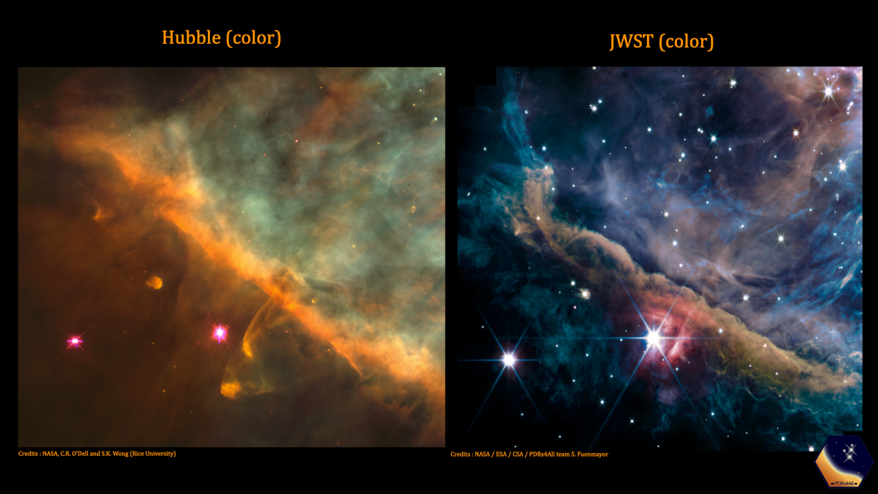 Telescópio Espacial James Webb revela detalhes inéditos de um berçário ...