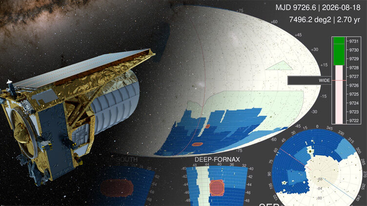 Telescópio espacial Euclid e consola de planeamento dos rastreios
