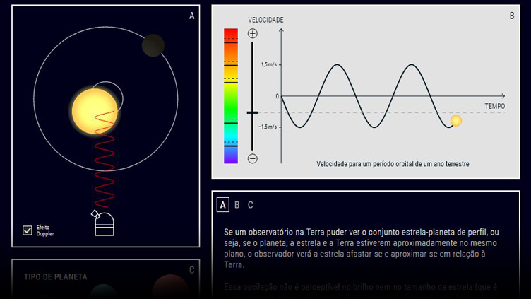 Método das velocidades radiais