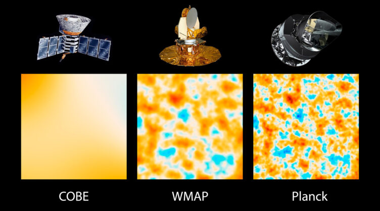 Comparação entre as imagens de uma mesma região do céu obtidas por cada uma das três missões dedicadas a mapear a radiação cósmica de fundo de micro-ondas.